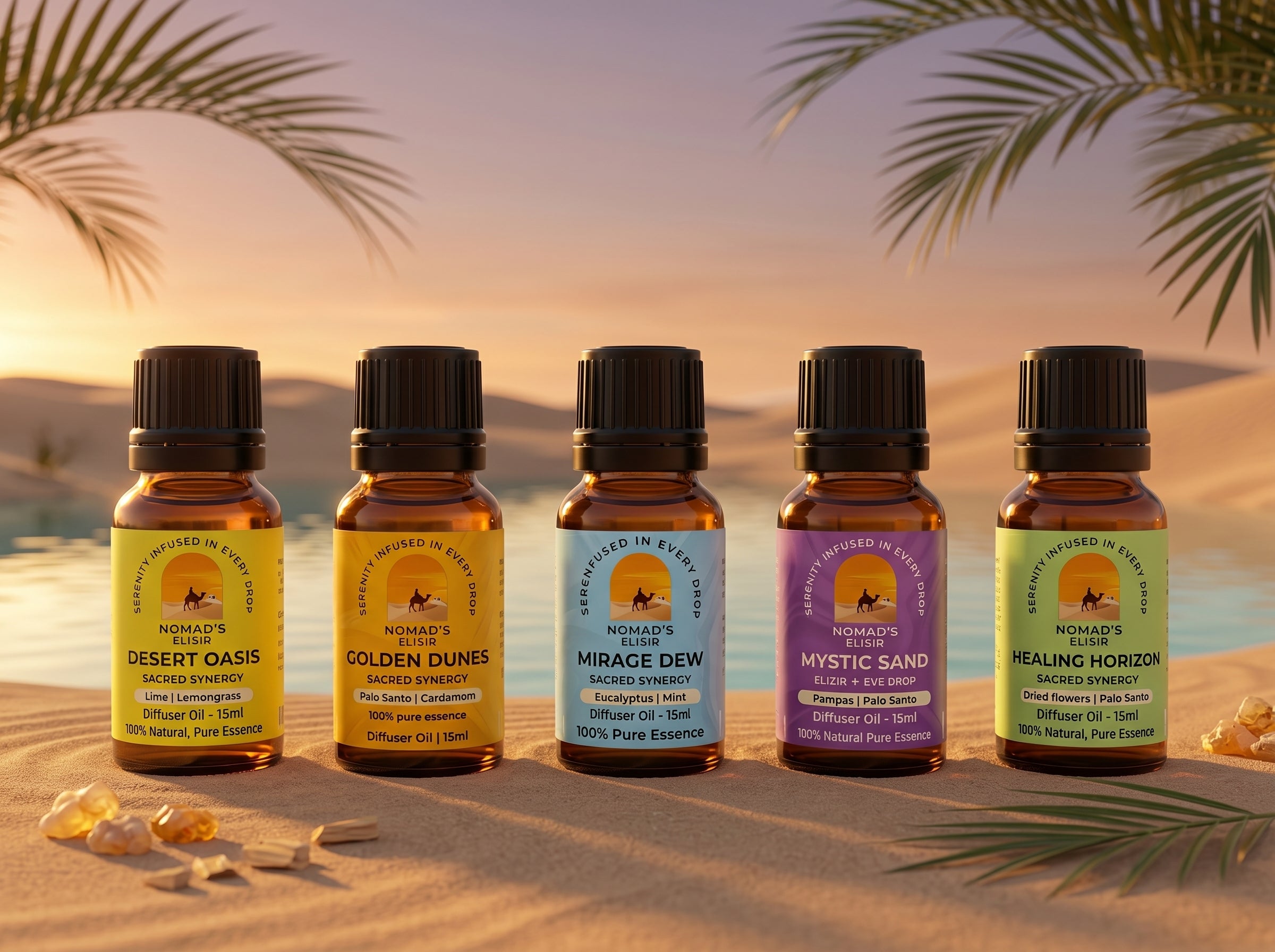 Synergies Blends